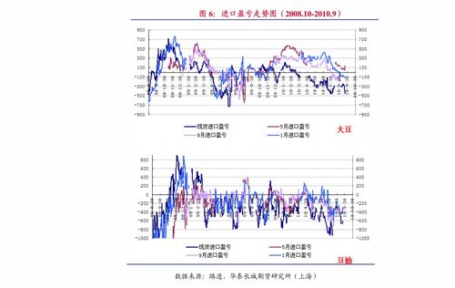 光大期货矿钢煤焦类商品日报（XXXX年XX月XX日）分析综述