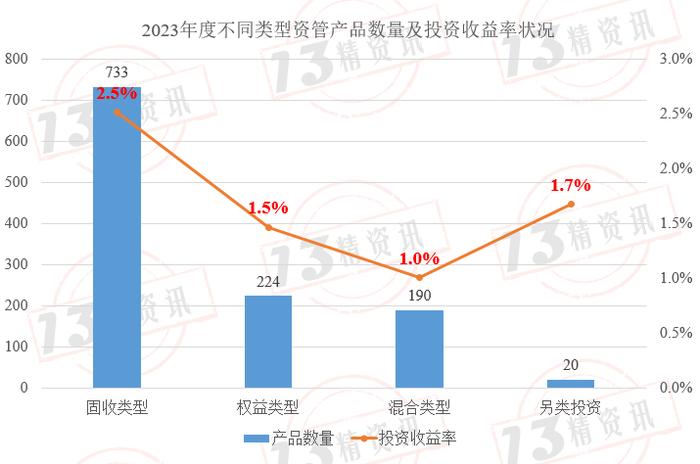 时讯播 第113页