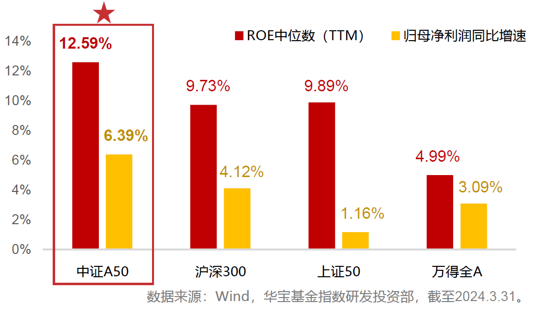 admin 第557页