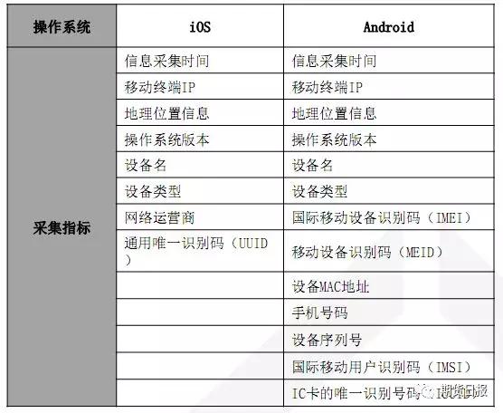 新闻 第107页