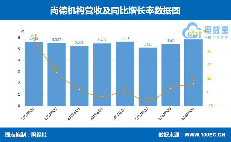 新闻 第97页