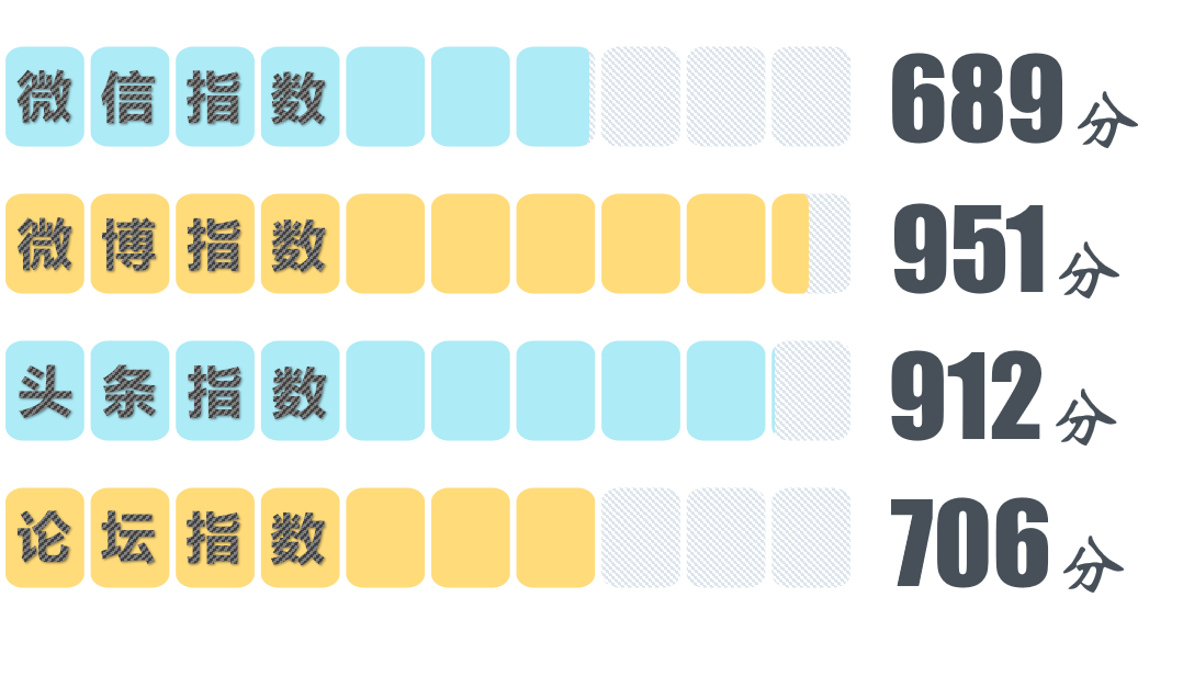 揭秘2024年第三季度改革热度指数背后的推动力与挑战，深度探寻与探寻挑战之路