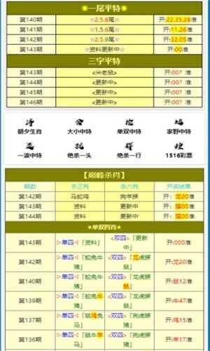 管家婆一肖一码100中奖技巧,实在解答解释落实_豪华版70.877