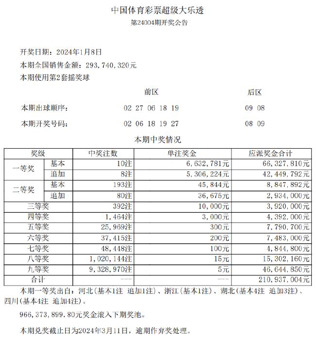 2024年10月 第317页