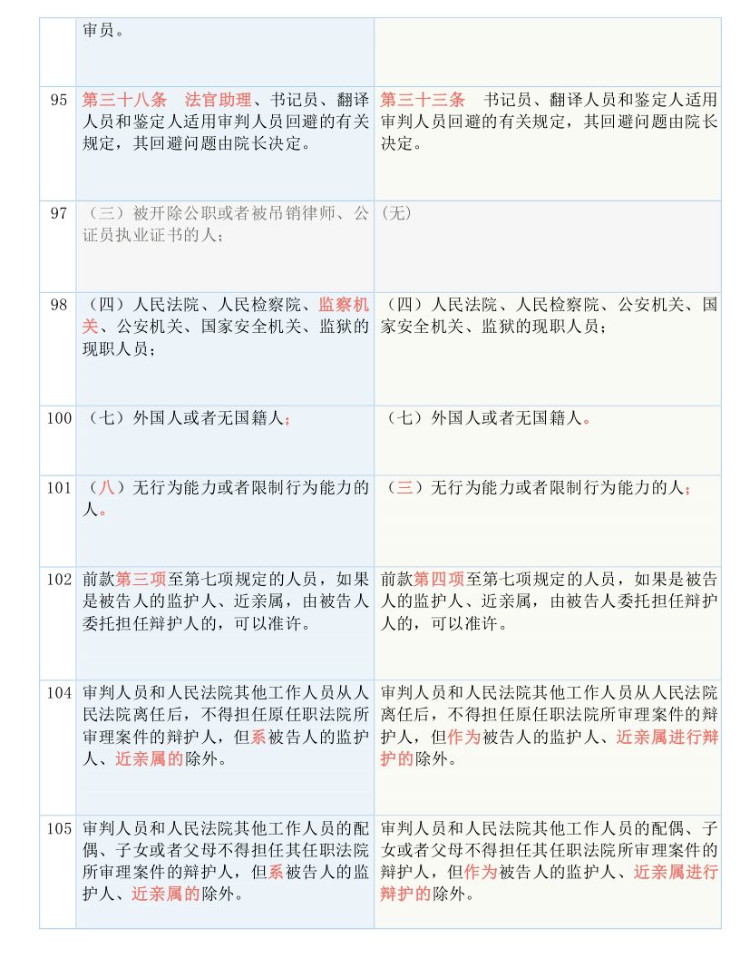 一码一肖100准确使用方法,道地解答解释落实_V版82.534