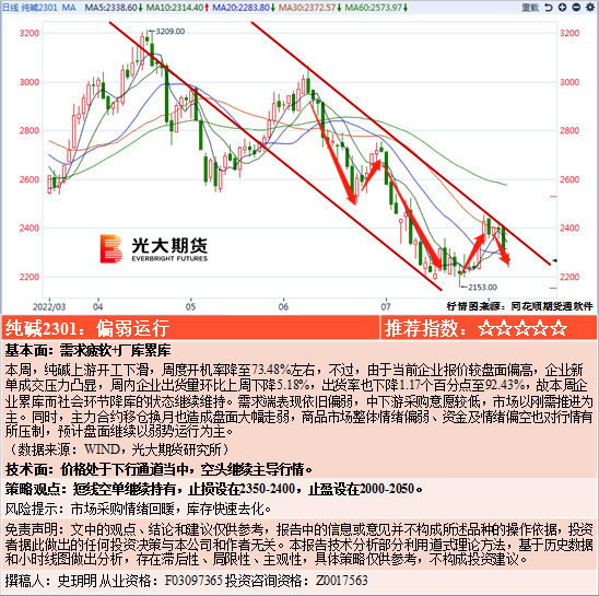 一码一肖100准确使用方法,精准解答解释落实_3K79.164