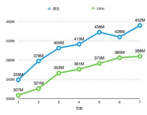 澳门一肖中100%期期准,重视解答解释落实_Harmony款60.123