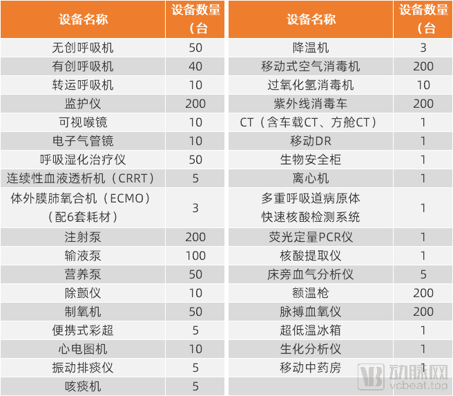 新澳门全年免费料,新兴解答解释落实_进阶版97.519