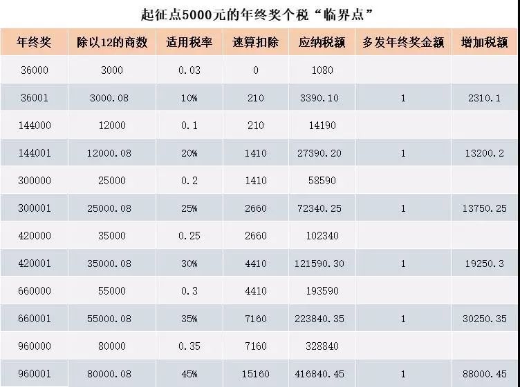 澳门一码一码100准确,坚实解答解释落实_复刻版84.447