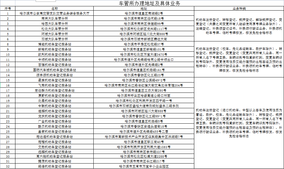 2024年澳门的资料,量度解答解释落实_VE版74.223