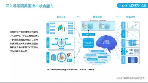 揭秘提升一肖一码100%,课程解答解释落实_储蓄版21.906