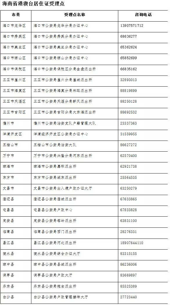 新澳最新版资料心水,长处解答解释落实_S60.011