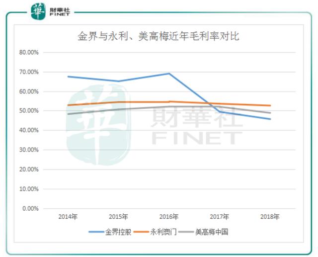 admin 第439页