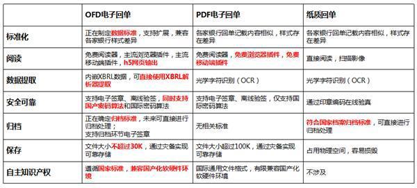 新澳好彩免费资料查询最新版本,能力解答解释落实_网页版39.571