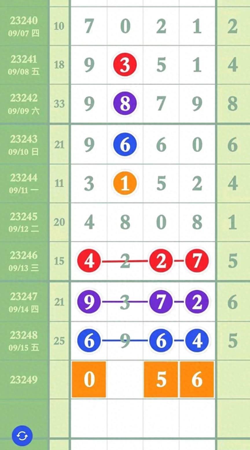 7777788888马会传真,历史解答解释落实_特别款23.832