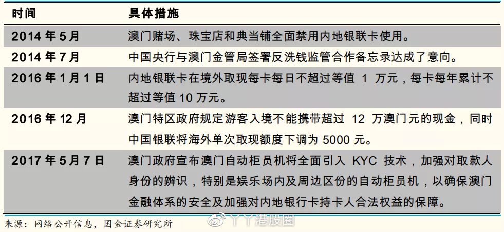 澳门一码一码100准确,效益解答解释落实_Mixed31.759