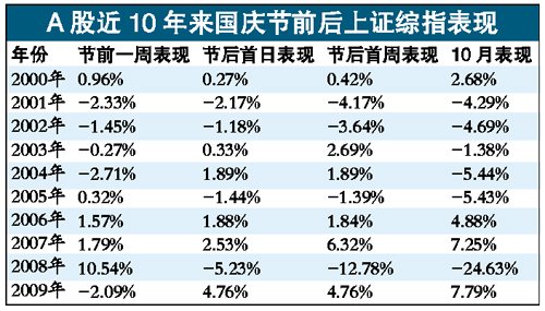 香港一肖一码100%中,统合解答解释落实_Ultra8.386