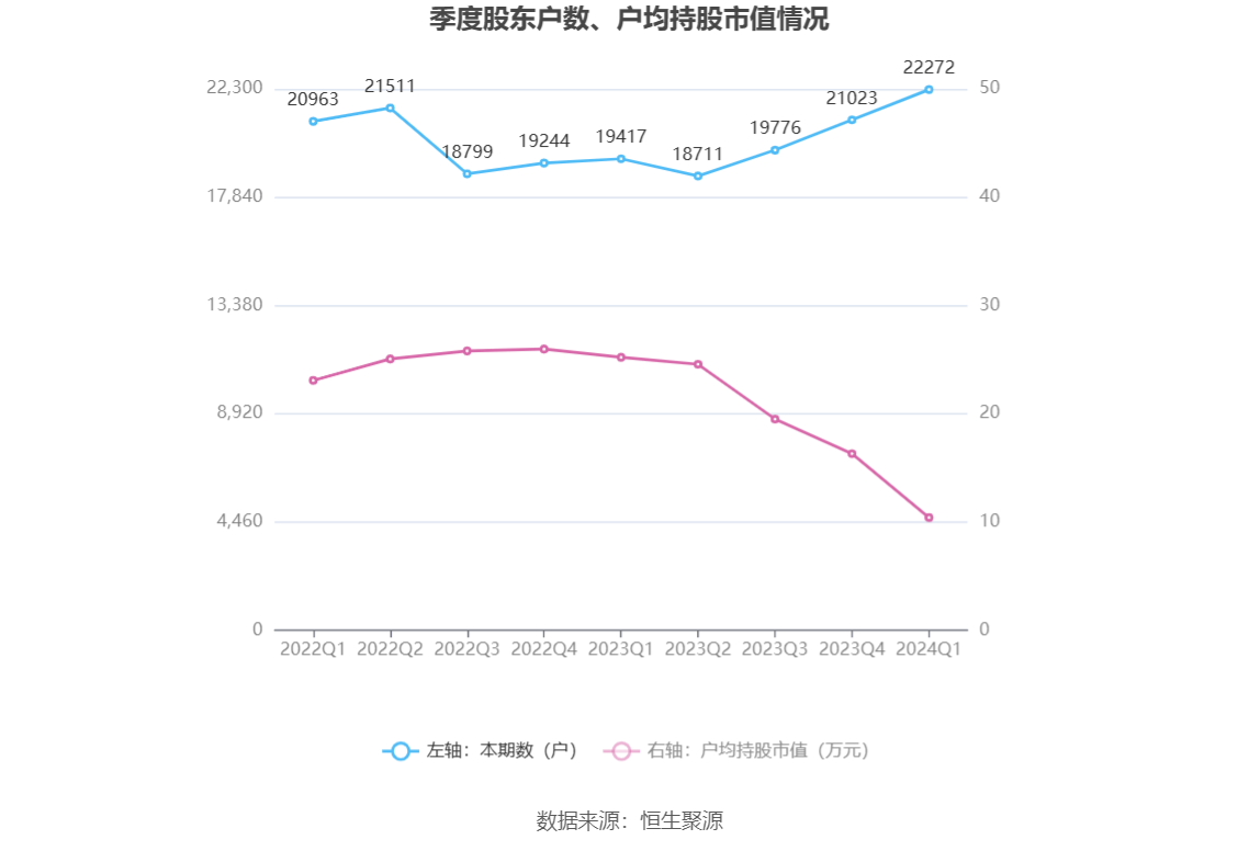 新澳门2024年资料大全管家婆,风险解答解释落实_yShop3.311