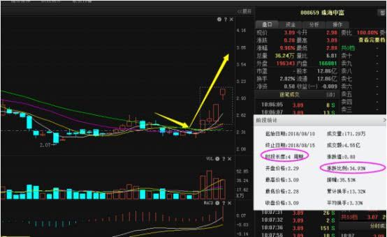 澳门一码一肖一待一中广东,效率解答解释落实_进阶款31.028