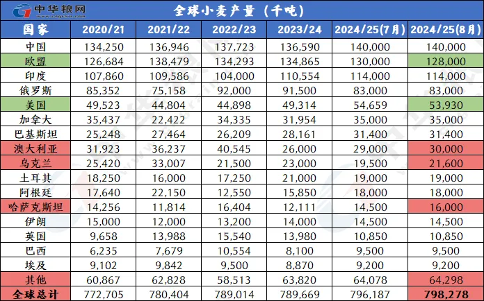 2024年新澳门天天彩开彩结果,透亮解答解释落实_Advance96.395