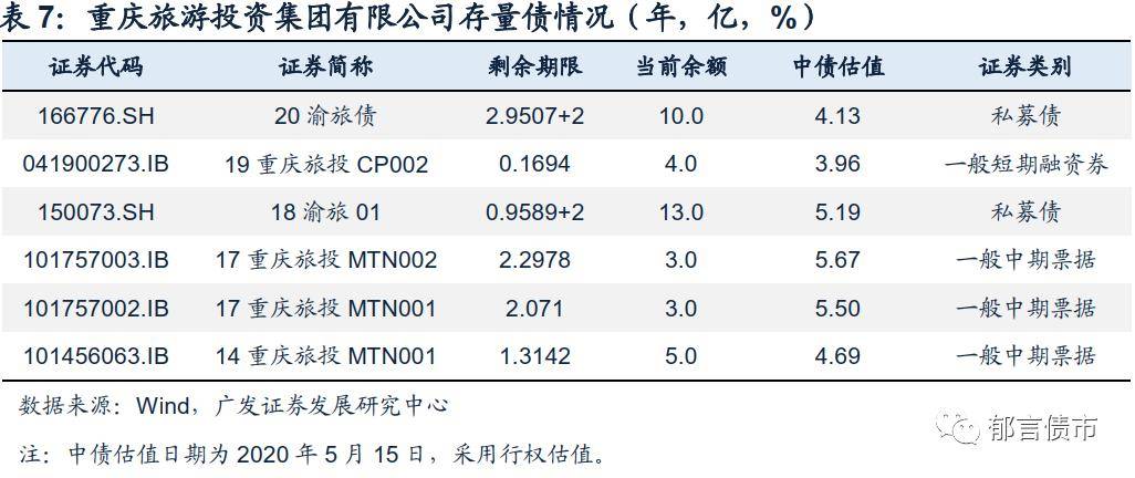 蓝月亮精选资料大全一首页,整体解答解释落实_PT91.87