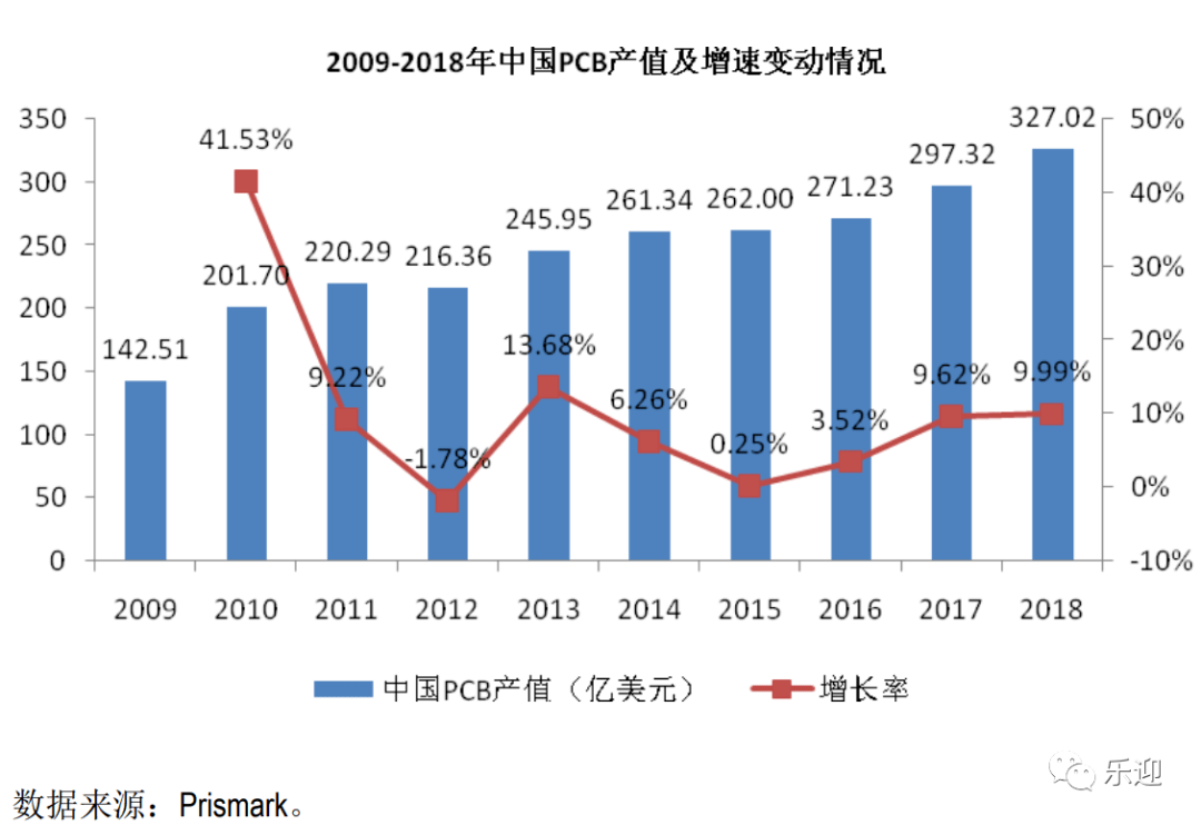 新闻 第47页