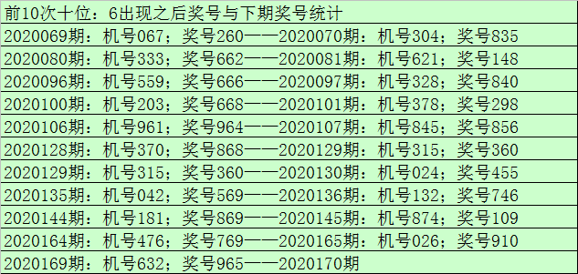 3D今天开机号和试机号,高度解答解释落实_专业款47.387