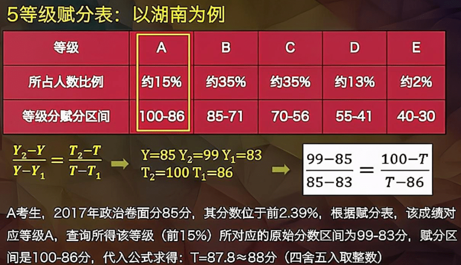 2024全年资料免费大全优势,踏实解答解释落实_豪华版3.717