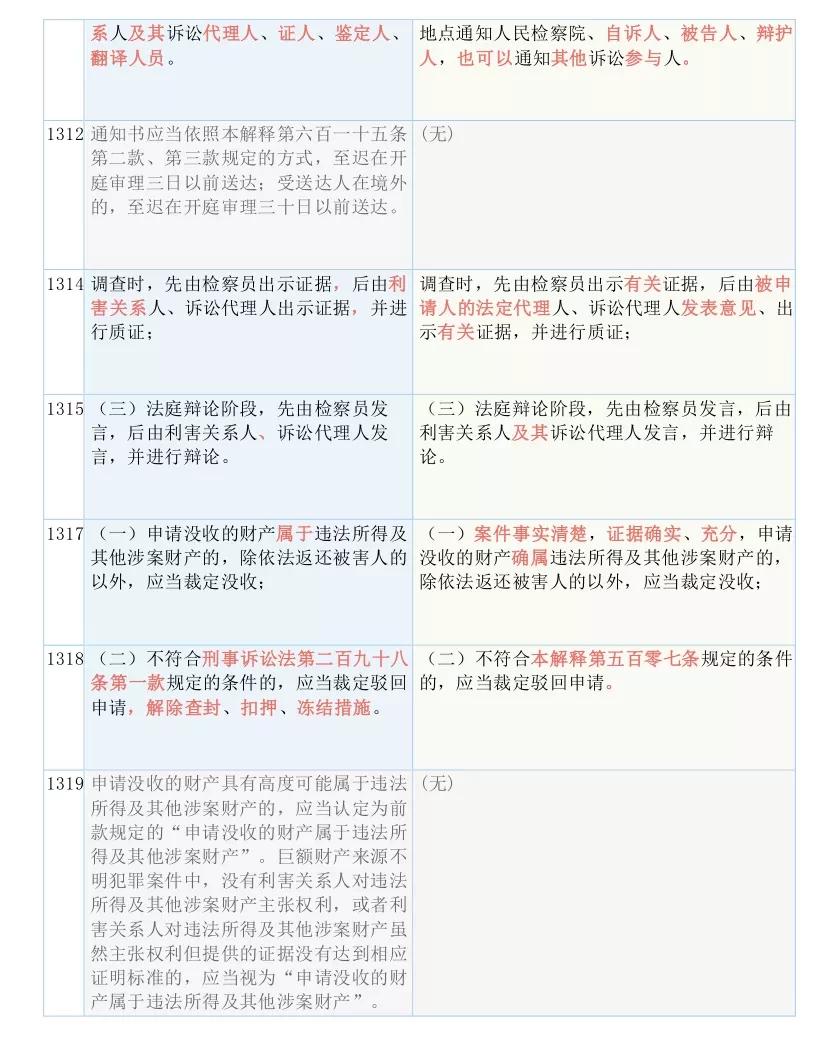 2024澳门四不像解析图,先锋解答解释落实_进阶版73.061