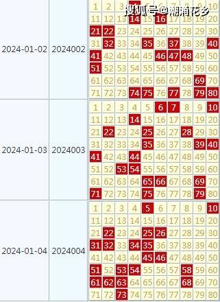 2024年正版免费天天开彩,规划解答解释落实_储蓄版49.233