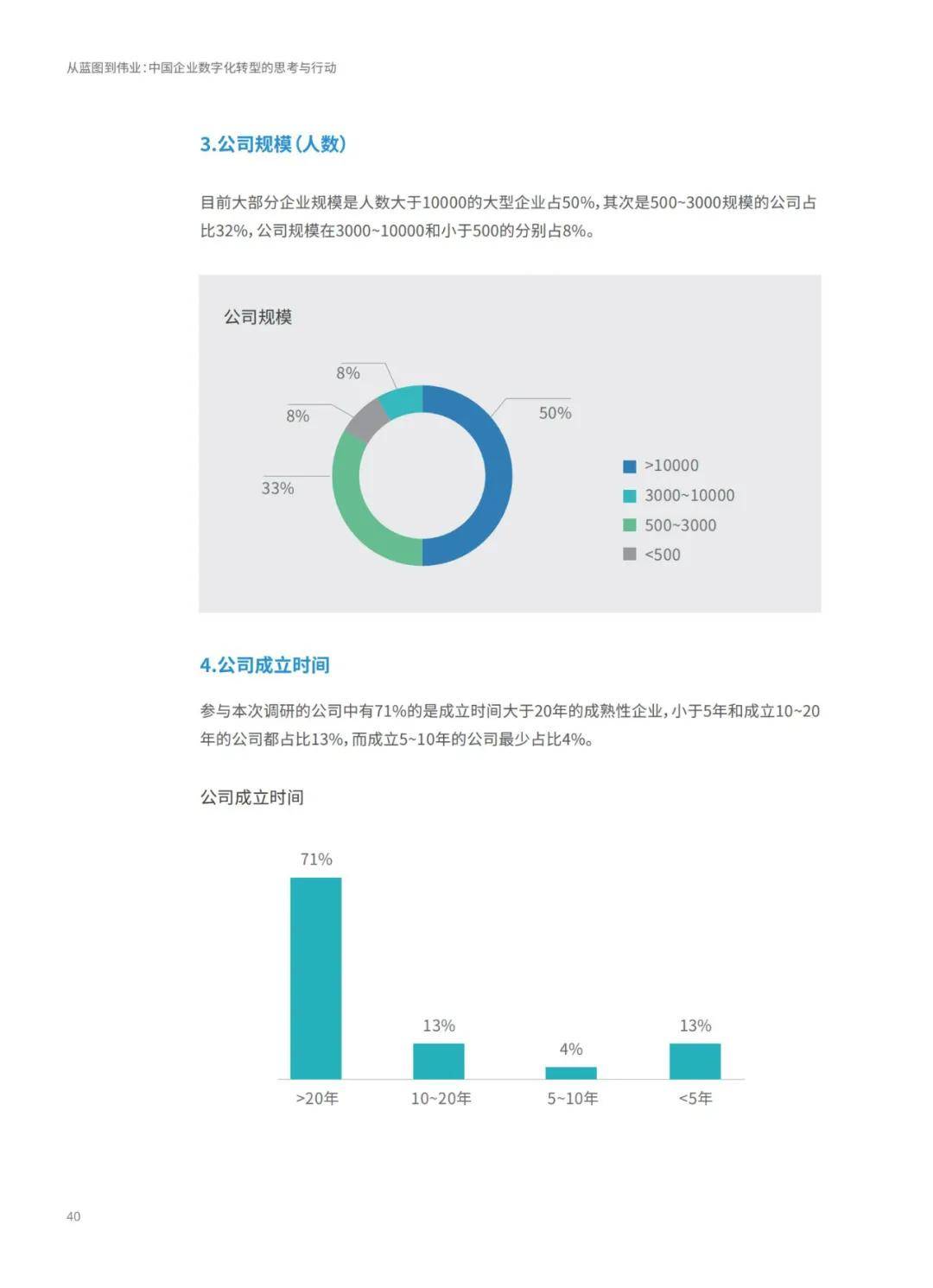 新闻 第28页