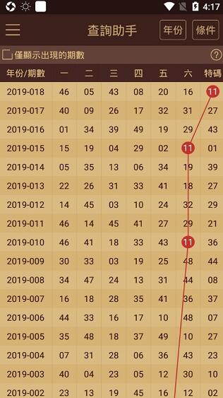 澳门六开彩天天免费资讯统计,实际解答解释落实_3DM72.938