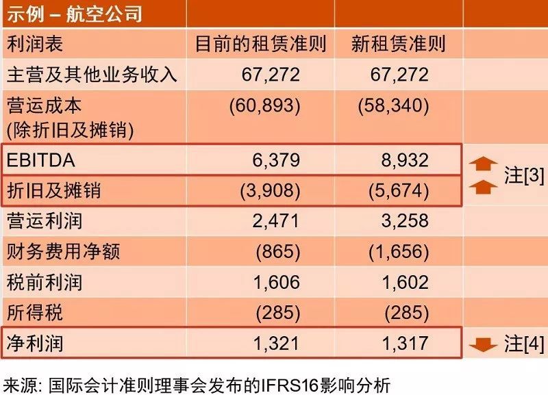 2024新澳资料免费精准,准则解答解释落实_2D29.903