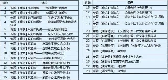 澳门一码一肖一待一中广东,简化解答解释落实_set0.437