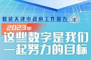 新奥彩资料免费最新版,指导解答解释落实_模拟版43.323