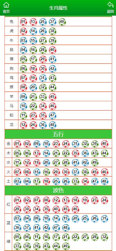 澳门最准一肖一码一码配套成龙A,清新解答解释落实_UHD款30.173