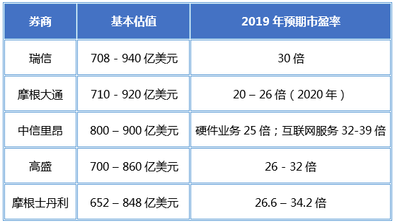 新闻 第5页