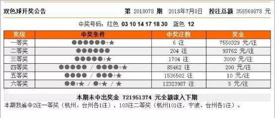 admin 第54页