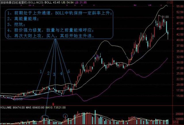 admin 第59页