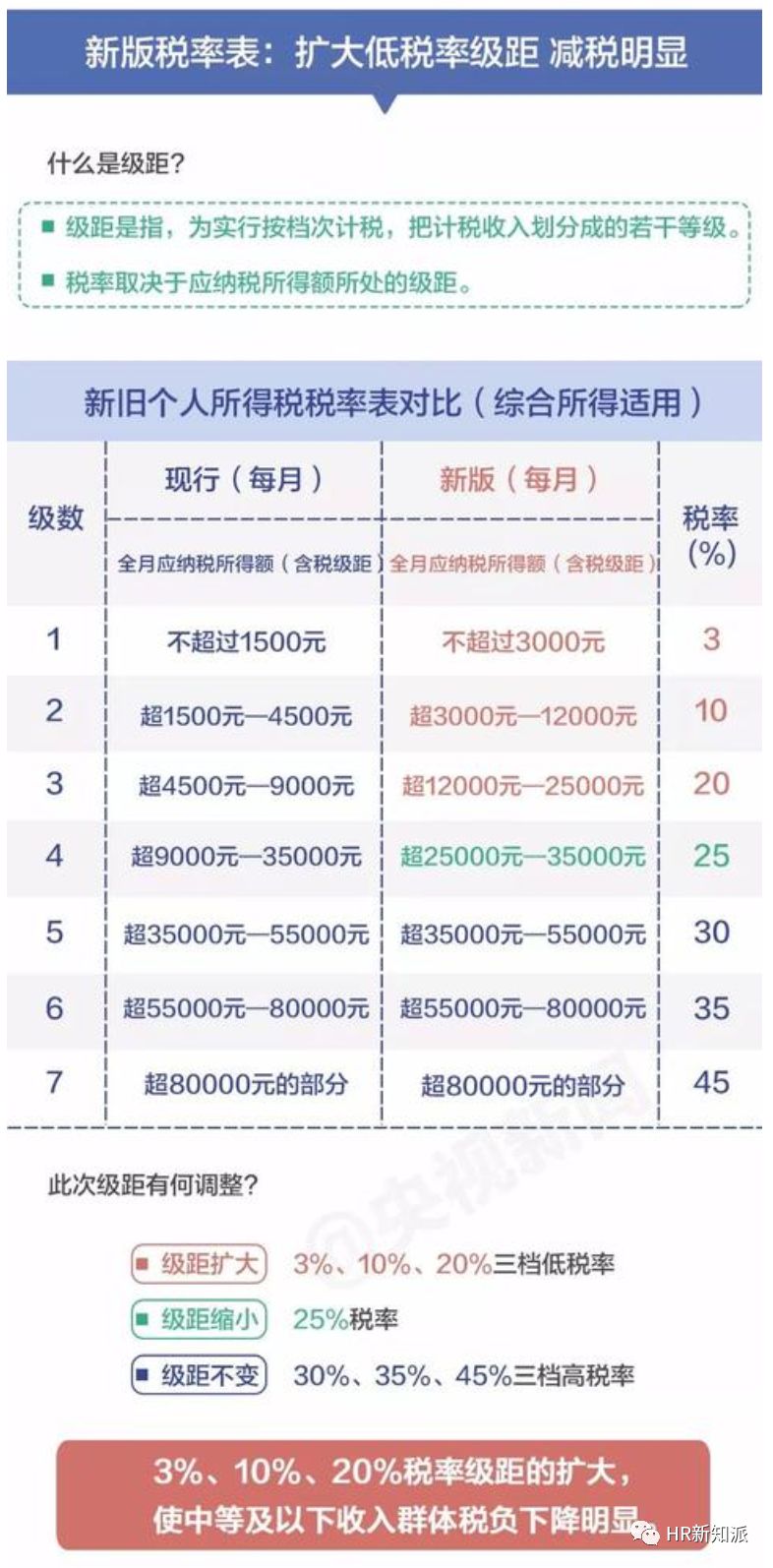 澳门挂牌正版挂牌之全篇必备攻略,流畅解答解释落实_豪华款48.257