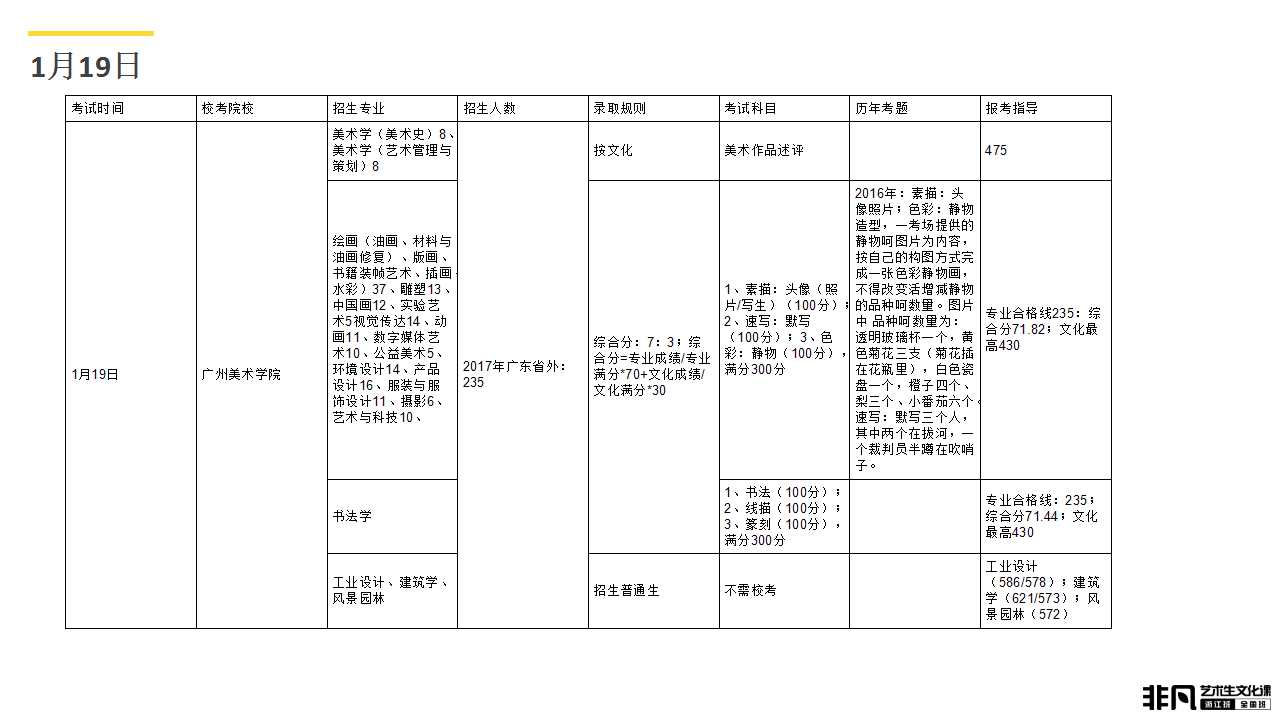 澳门一码一肖一待一中广东,饱满解答解释落实_桌面款38.463