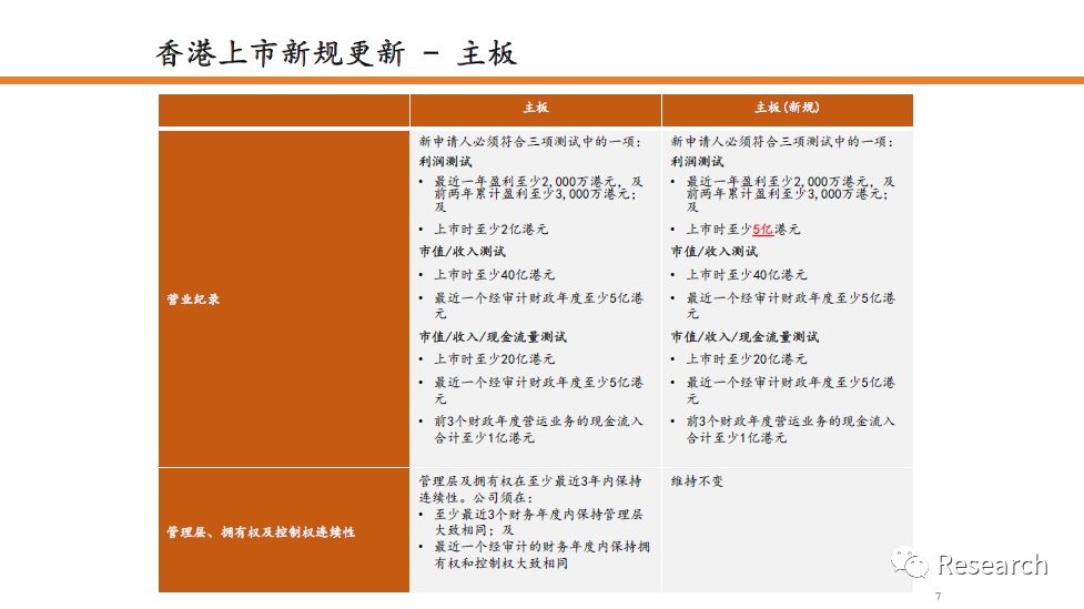 香港2023全年免费资料,灵动解答解释落实_tool0.198