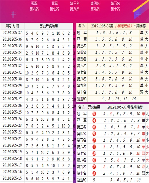 澳门王中王六码新澳门,明亮解答解释落实_Harmony49.949